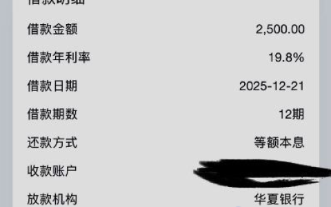 抖音放心借借款实测：资质较差也成功下款 2500 元，放款细节与还款规则全解