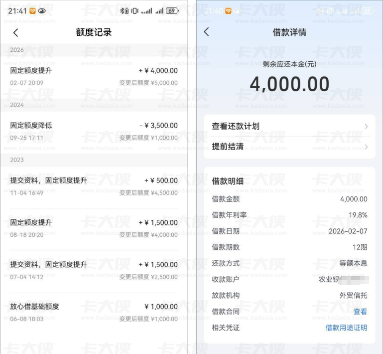 抖音放心借更新身份证有惊喜：4000 元提额秒到账，额度可用问题与实操指南