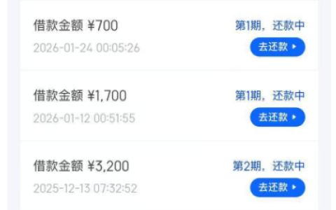 信用飞出三张提额卡成功下款，2100 元 40 分钟顺利到账