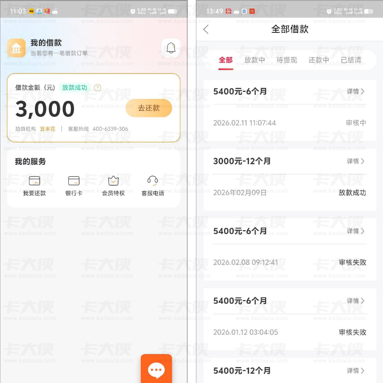 万卡常规额度无法下款，追加额度入口宜来花放款 3000 元秒到，附申请细节