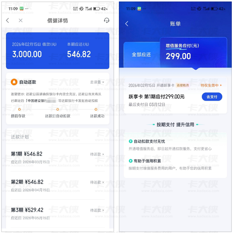 你我贷 3000 元成功下款：开通 299 元悦享卡后投诉退款，还款分 3 期且退卡后额度影响因人而异