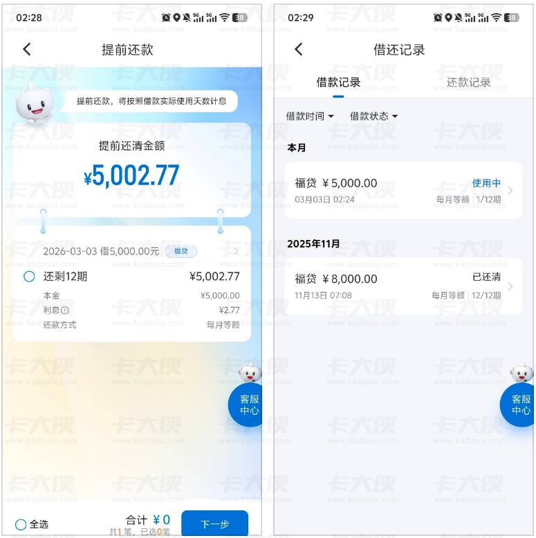 建信消费金融福贷复借成功 5000 元：提前还款消风险提示，借款细节全梳理