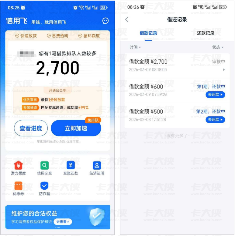 信用飞还款后出提额卡，不开会员顺利下款 3300 元：放款细节与会员权益解析