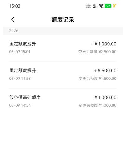 放心借小黑屋出来能提额下款吗？实测提额至 2500 元顺利到账