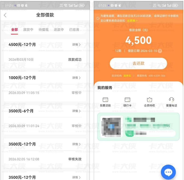 万卡备用金匹配润来花 12000 额度，未开会员变 4500 点加速到账，会员退款问题全梳理