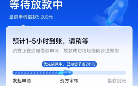 你我贷借款实操：临时额度申请、放款体验与会员退费的实用技巧