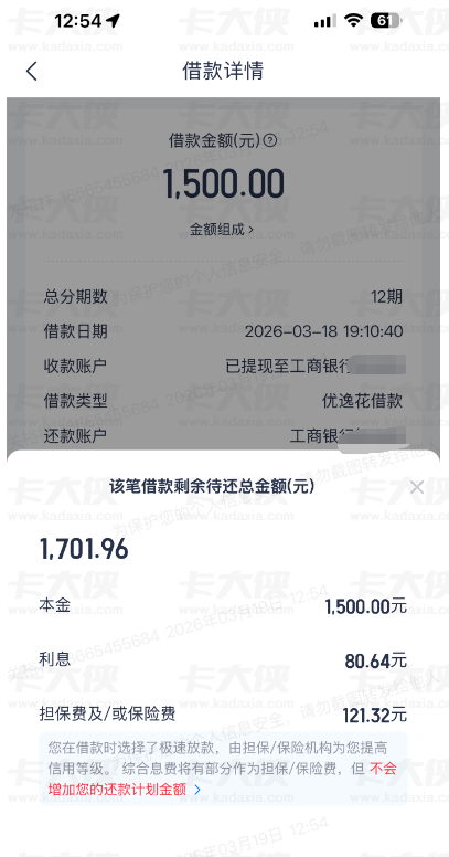 优逸花近期审核门槛宽松，多平台逾期 1 年以上仍下款 1500 元，额度独立不共享