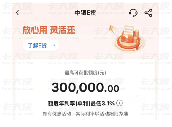 中银 e 贷如何顺利续贷？详细操作流程、准入条件与续贷不成功的核心原因全解析