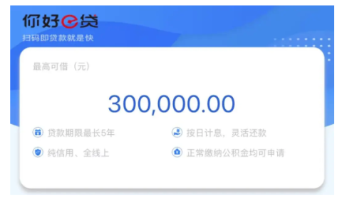 你好 e 贷最高 30 万线上秒批全指南，申请条件、征信要求与详细办理流程解析