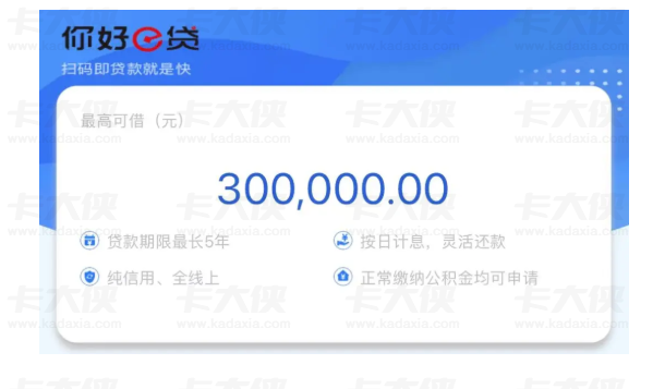 你好 e 贷最高 30 万线上秒批全指南，申请条件、征信要求与详细办理流程解析