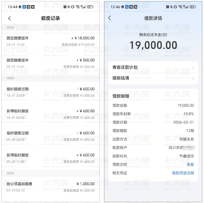 放心借更新个人信息成功提额 18500 元，提额实操技巧及申请细节全解析