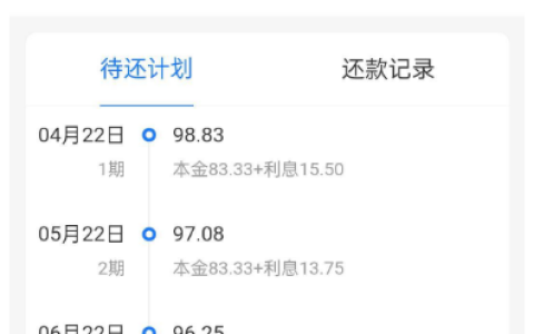 支付宝网商贷意外出额 1000 元，申请秒下款实操及相关注意事项全解析