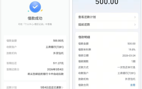 皮皮虾入口放心借成功下款 500 元秒到账，抖音万年无额度也能申请的实操细节全解析