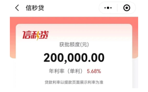 中信银行信秒贷无本续贷条件详解，申请人群、征信要求与续贷流程全解析