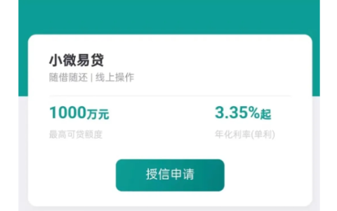 邮储银行小微易贷成小微企业周转首选，额度充足门槛亲民，四步流程就能完成申请