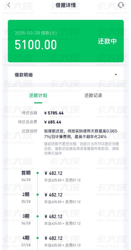 360 奇富借条意外下款 5100 元,本以为无法放款竟顺利通过审核 360 奇富借条意外下款 5100 元,本以为无法放款竟顺利通过审核