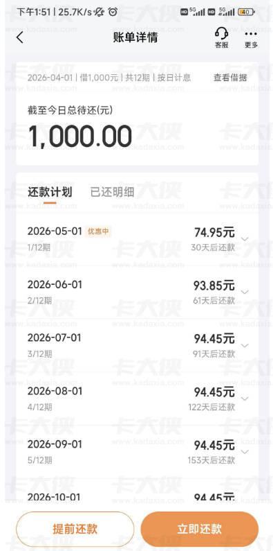 京东金条大号 1000 额度始终无法借款，狠心注销后换小号申请，竟实现秒到账