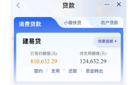 建行建易贷 2026 额度追加新政落地，线上线下办理流程清晰，优质单位职工最高可贷 100 万