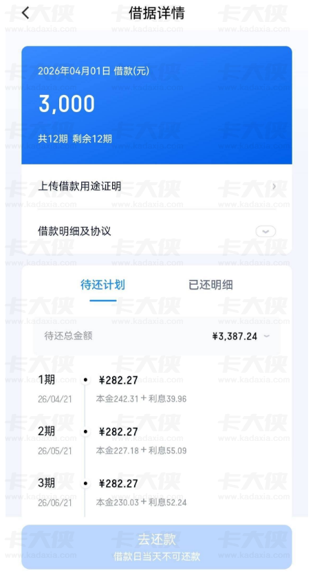 滴滴借款成功下款 3000 元，剩余 6000 额度未全借，资方西岸与中粮联合放款