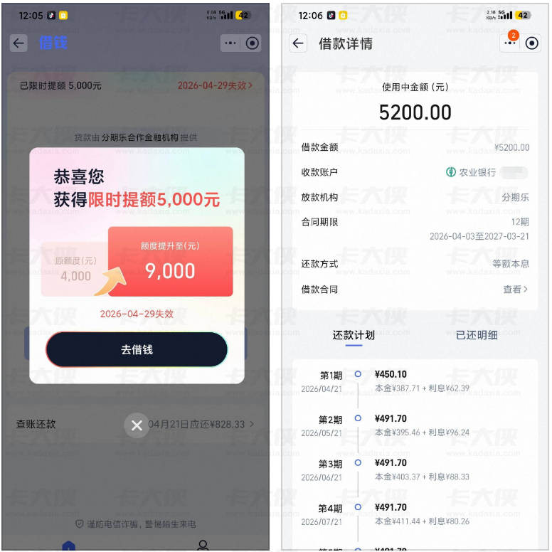 淘宝借钱入口分期乐成功下款 5200 元，给到 5000 临时额度，提交申请 5 分钟就完成放款