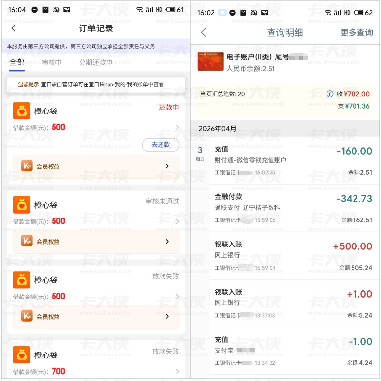 橙心袋逾期 9 天后客服协调 500 元专属额度，多次催促在线客服，等待三天顺利完成放款