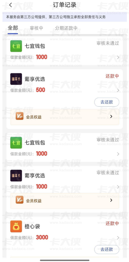 葡享优选 500 元借款成功下款，申请 1000 元审核失败，开通会员被扣 99 元费用