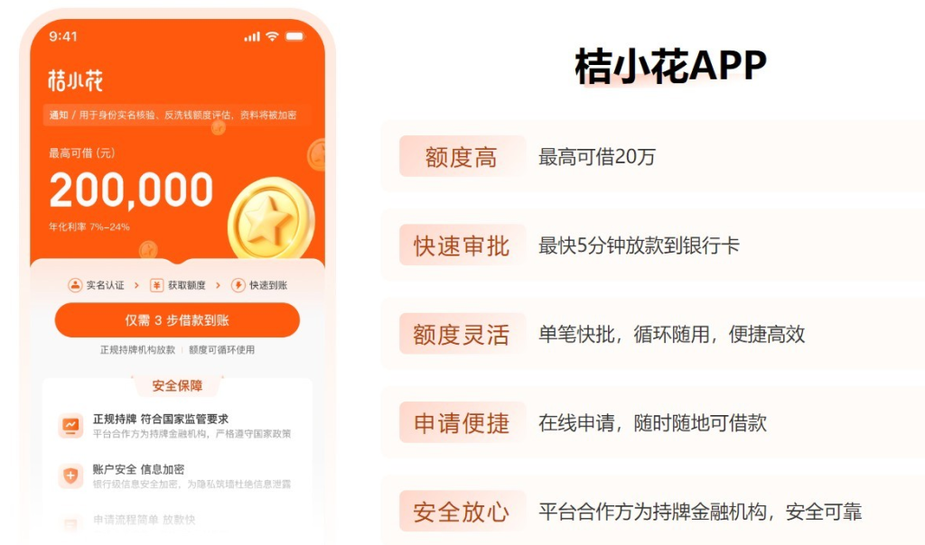 桔小花申请条件与放款详情,最高额度 20 万及近期下款真实体验分享 桔小花申请条件与放款详情,最高额度 20 万及近期下款真实体验分享