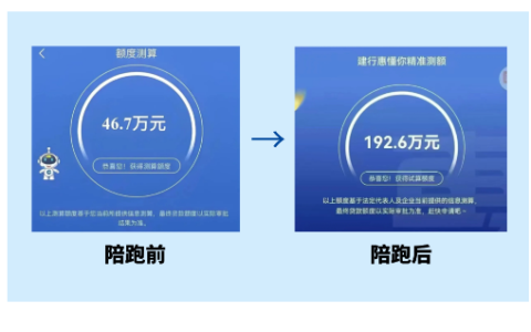 建行惠懂你申请频繁被拒？找准三大核心原因，规范申请流程更易通过
