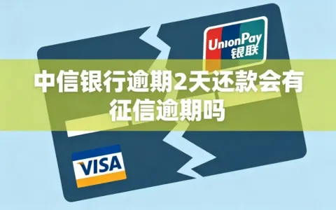 中信消费金融持牌资质真实可查，合作渠道、催收与费率细节，申请前务必看清