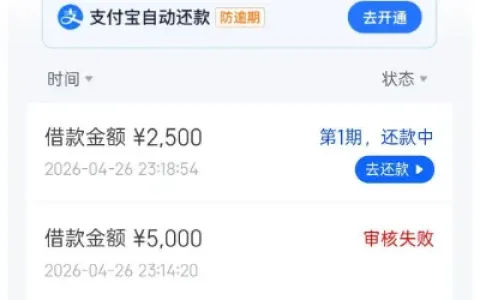 信用飞长期审核未通过后成功下款，小额额度顺利到账，群里真实借款实测反馈