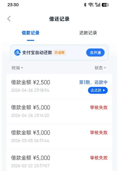 信用飞长期审核未通过后成功下款，小额额度顺利到账，群里真实借款实测反馈