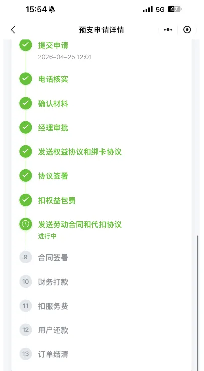 薪及时要扣高额权益包费用，交了钱真的能下款吗