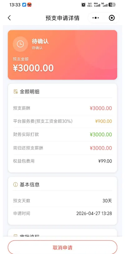 薪及时到底有没有人成功下款，交了权益费能退回吗