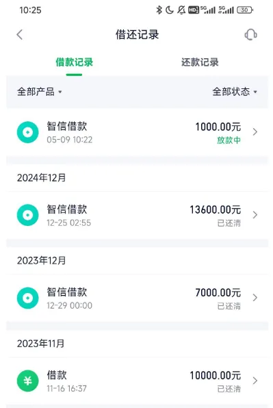 360 借条智信借钱时隔一年多再下款,1000 元额度快速到账,持牌机构放款更有保障 360 借条智信借钱时隔一年多再下款,1000 元额度快速到账,持牌机构放款更有保障
