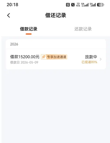 我来数科去年结清后出 15200 元总额度,借款进入加速放款中状态,长期黑屋用户实测分享 我来数科去年结清后出 15200 元总额度,借款进入加速放款中状态,长期黑屋用户实测分享