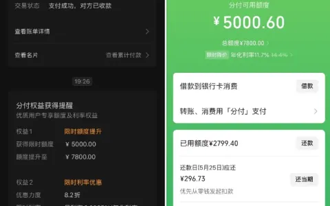 微信分付三年未涨额度突发临时提额，新增 5000 元至 7800 元，享利率 8.2 折且仅支持消费使用