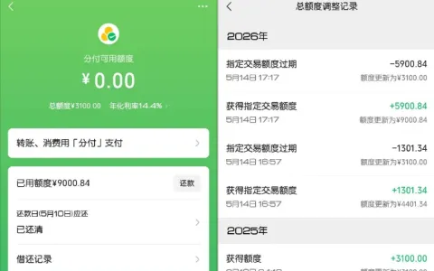 微信分付可触发指定交易临时额度，大额数码消费支持灵活还款，最低还款方式缓解资金压力