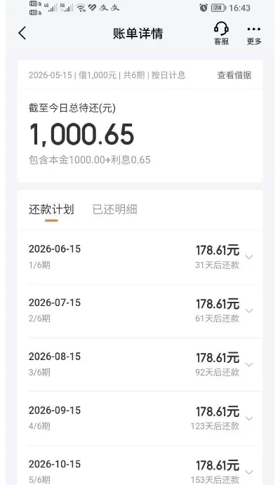 京东金条征信偏花无逾期,注销两次后成功下款 1000 元,6 期分期按日计息使用更灵活 京东金条征信偏花无逾期,注销两次后成功下款 1000 元,6 期分期按日计息使用更灵活