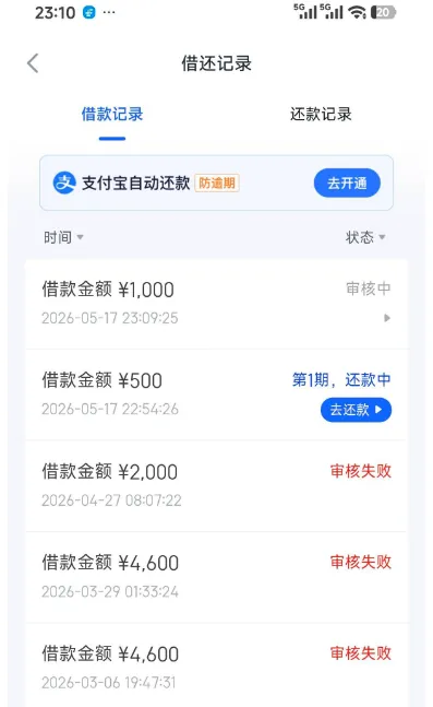 信用飞长期被拒后成功下款 500 元,退过提额卡也能恢复放款,小额申请更易通过 信用飞长期被拒后成功下款 500 元,退过提额卡也能恢复放款,小额申请更易通过