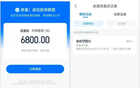 安逸花注销间隔一月重开秒批 6800 元，征信查询多仍可下款 1700 元，循环额度长期有效