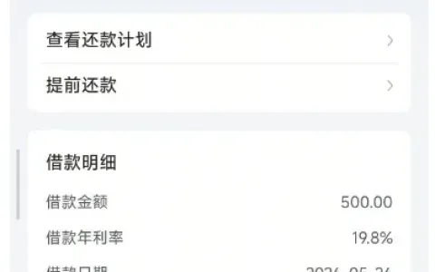 抖音放心借意外下款 500 元，多款常用信贷受限后仍获批，持牌机构资金合规有保障