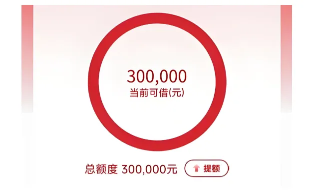 工行融 e 借 2026 申请门槛明显放宽，准入条件更友好，额度测算清晰易获批