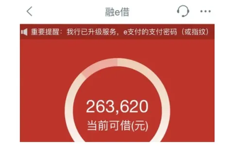 工行融 e 借白名单准入标准一览，8 大审批要点助力拿下最高 100 万额度