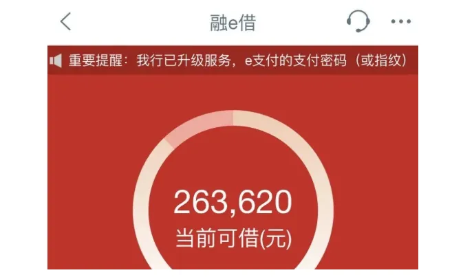 工行融 e 借白名单准入标准一览,8 大审批要点助力拿下最高 100 万额度 工行融 e 借白名单准入标准一览,8 大审批要点助力拿下最高 100 万额度