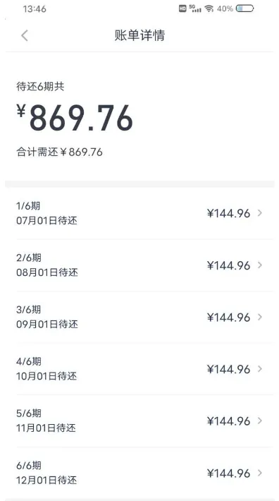 分期乐专项额度定向推送成功到账，合规借款与清晰还款规划助力稳定用信