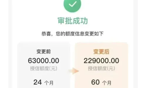 交行惠民贷额度高利息低备受青睐，三种正规提额方式，轻松提升授信额度