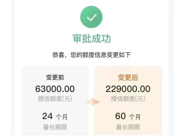交行惠民贷额度高利息低备受青睐,三种正规提额方式,轻松提升授信额度 交行惠民贷额度高利息低备受青睐,三种正规提额方式,轻松提升授信额度