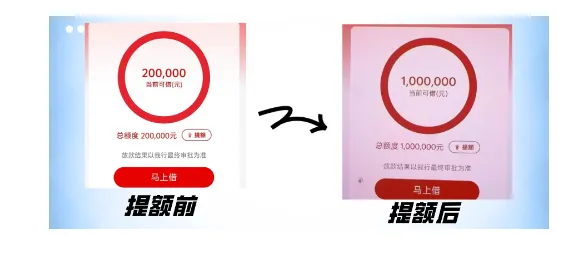 工行融 e 借二次提额线上操作全指南,无需结清原贷,百万额度审批规则清晰透明 工行融 e 借二次提额线上操作全指南,无需结清原贷,百万额度审批规则清晰透明