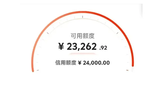 中银 e 分期最高 50 万额度年化 3.1% 起，申请条件、使用流程及注意事项全梳理