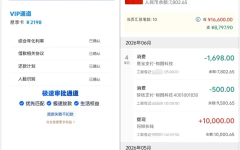 东成贷易花花开通 VIP 权益后成功放款 10000 元，资金到账随即自动扣除 2198 元会员费，详解退费相关规则